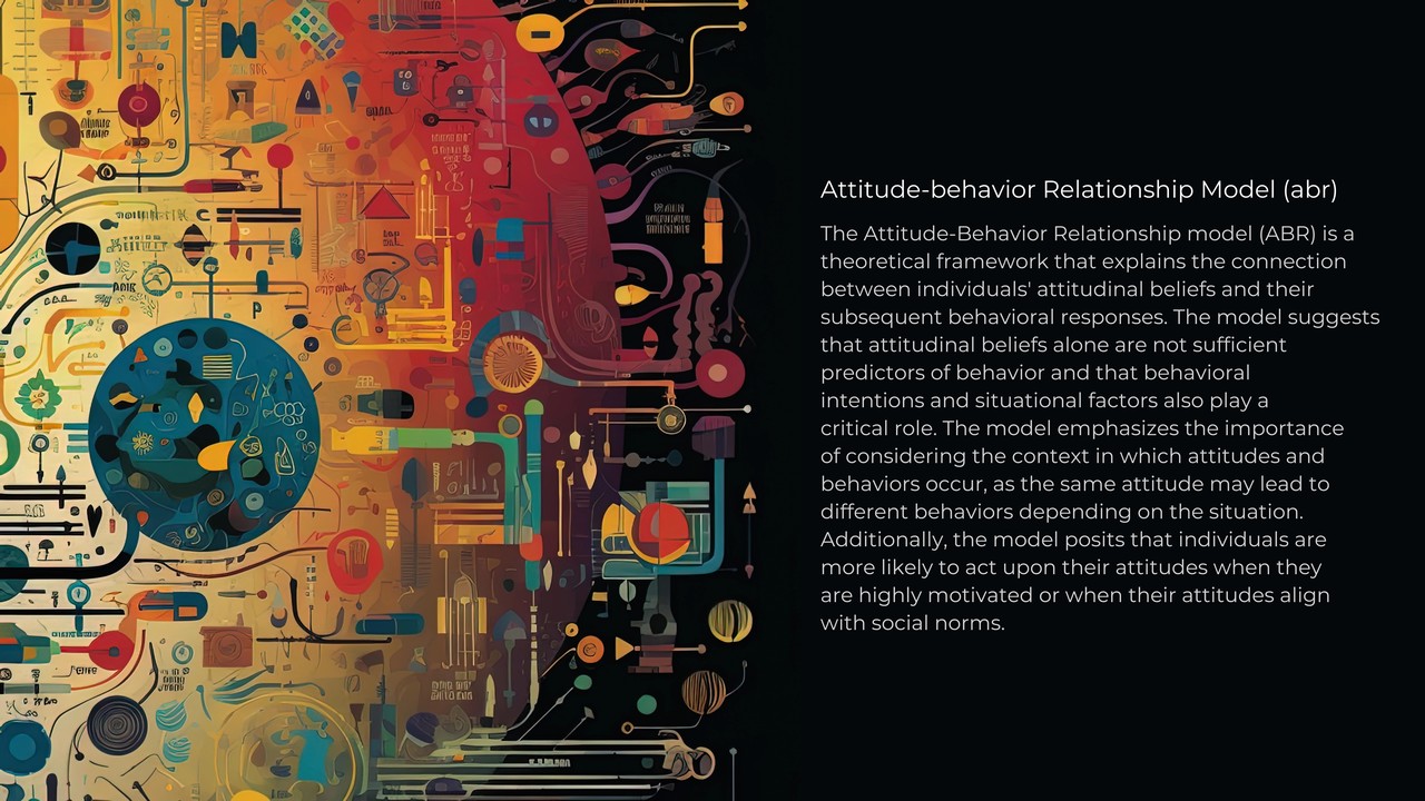 Attitude-behavior Relationship Model (abr)-1