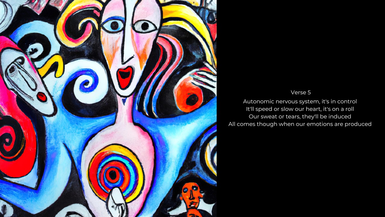 Cannon-bard Theory of Emotion-9