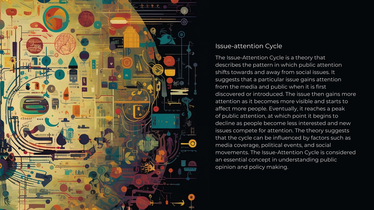 Issue-attention Cycle-1