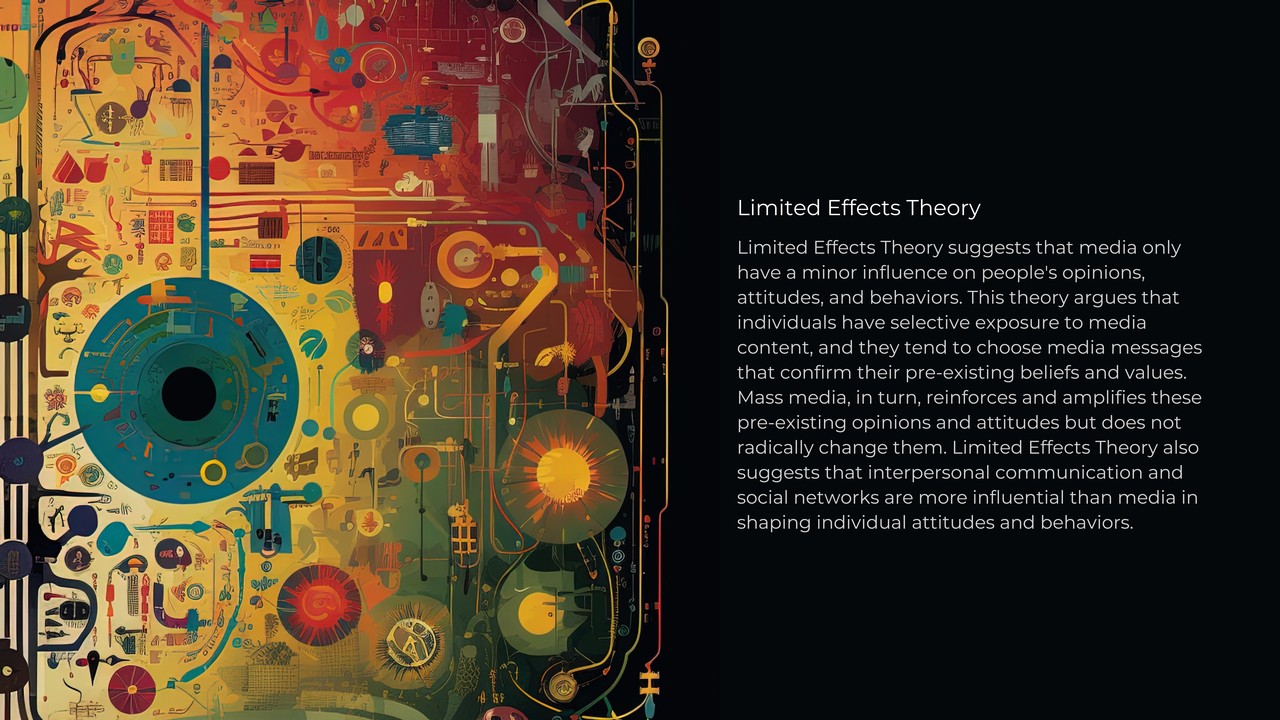 Limited Effects Theory-1